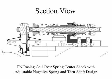 PN MR2161 DAMPER SHOCK, Top dual spring, center damper shock